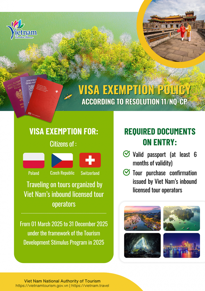 visa