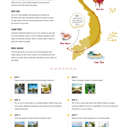 family itinerary vietnam
